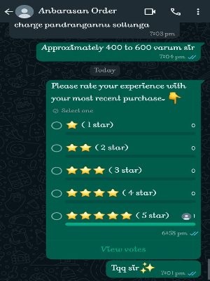 Review 29